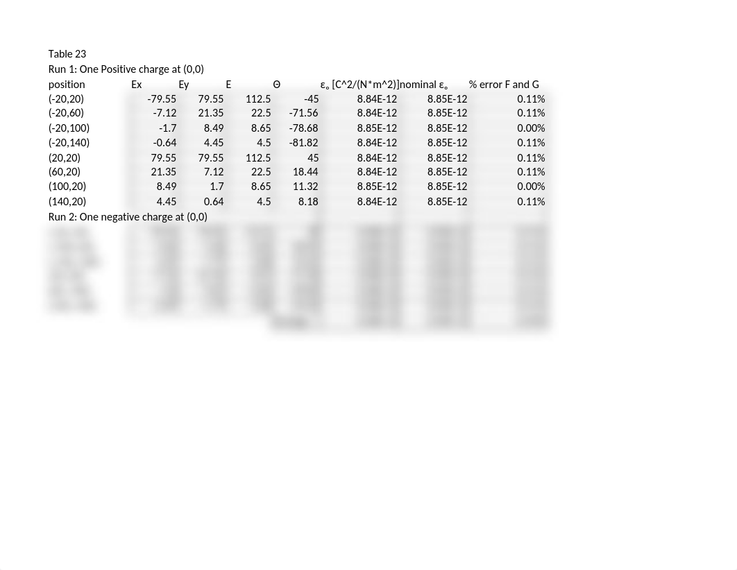 Table 23.xlsx_dpv88sfivly_page1