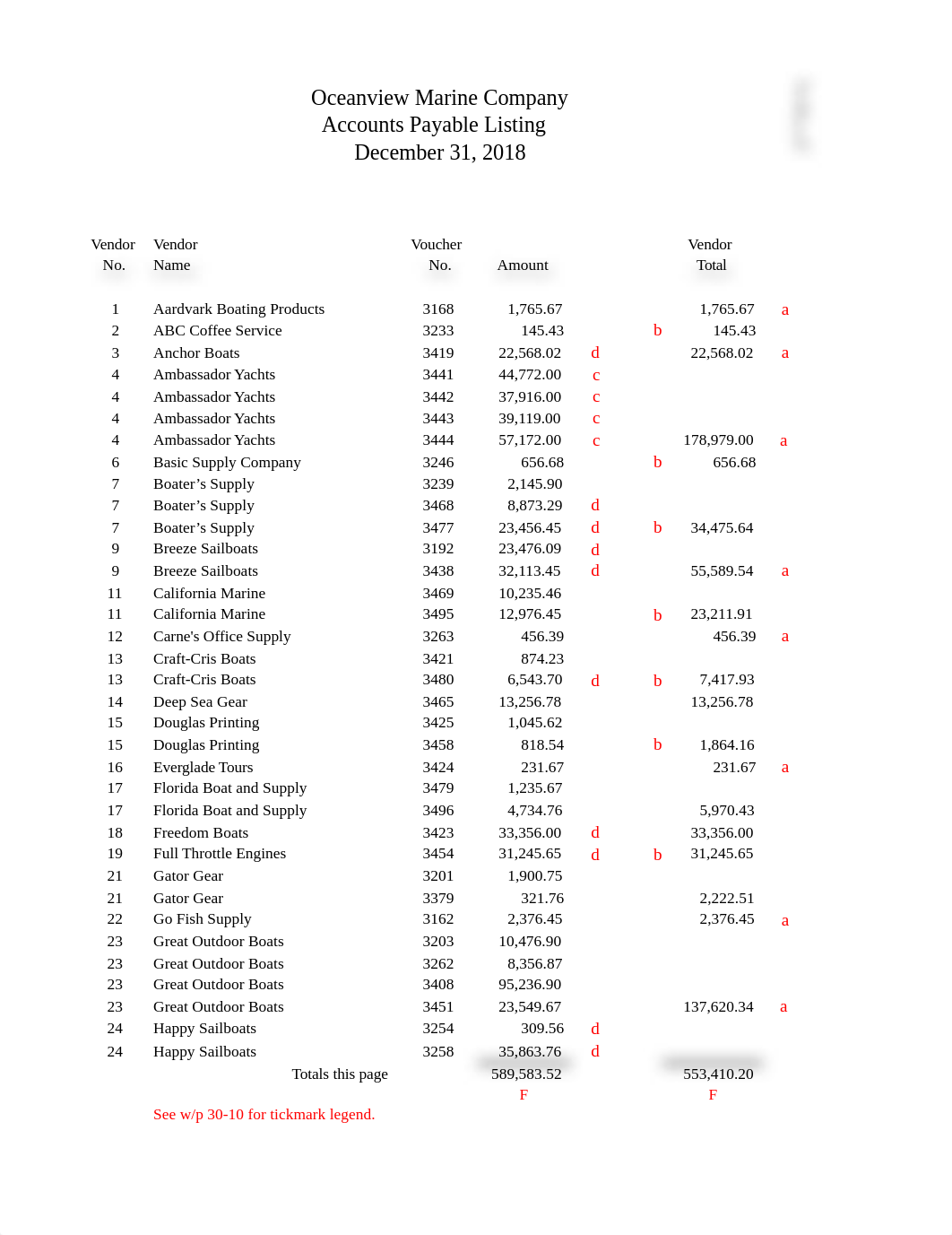 Assign 7 Excel_7ed Rose Mina.xlsx_dpv8b5n6j39_page3