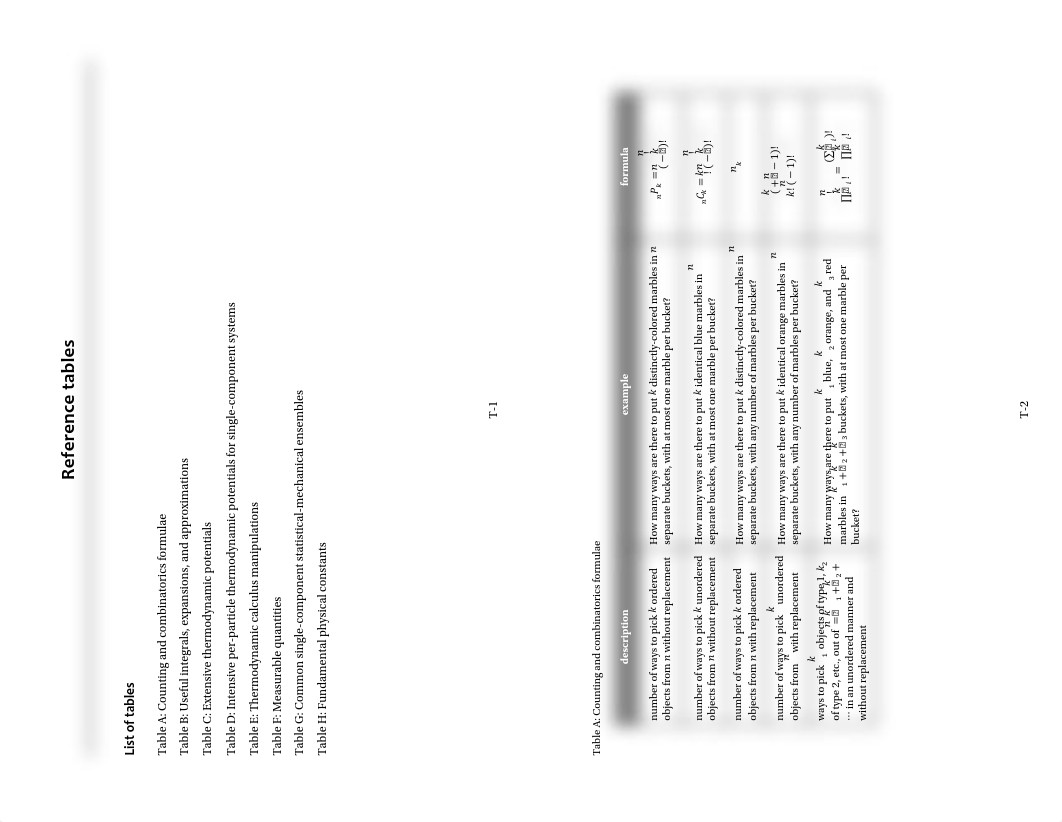 Scott Shell - Thermodynamics and Statistical Mechanics_ An Integrated Approach (2015).pdf_dpvaigv5ros_page2