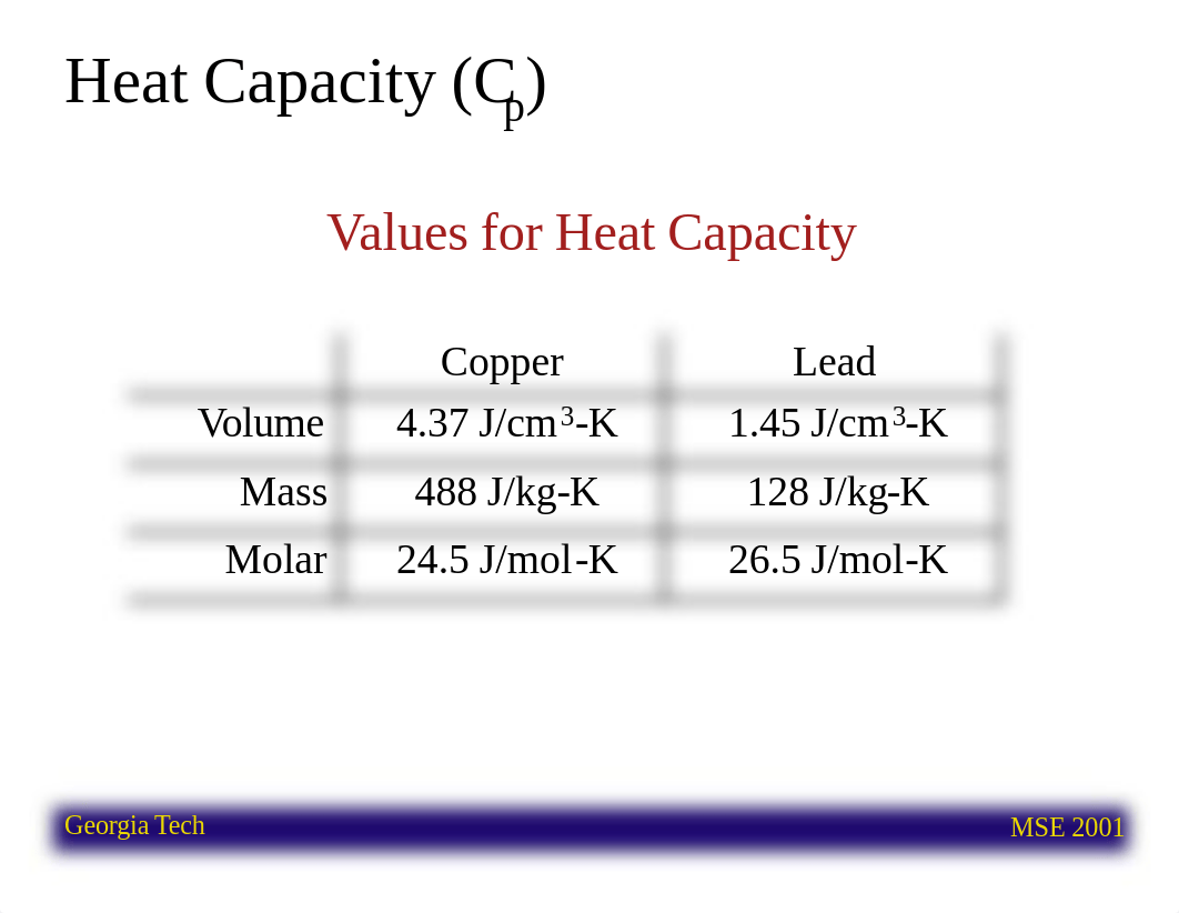 02 Thermal Properties-SU20.pdf_dpvb21v3bg6_page5