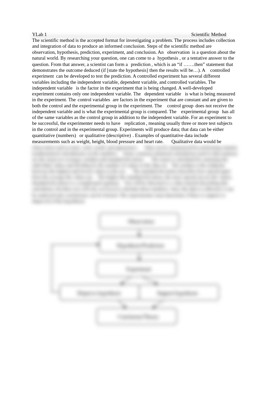 BIOL 1015L Lab 1 Scientific Method.doc_dpvbkxiiouq_page1