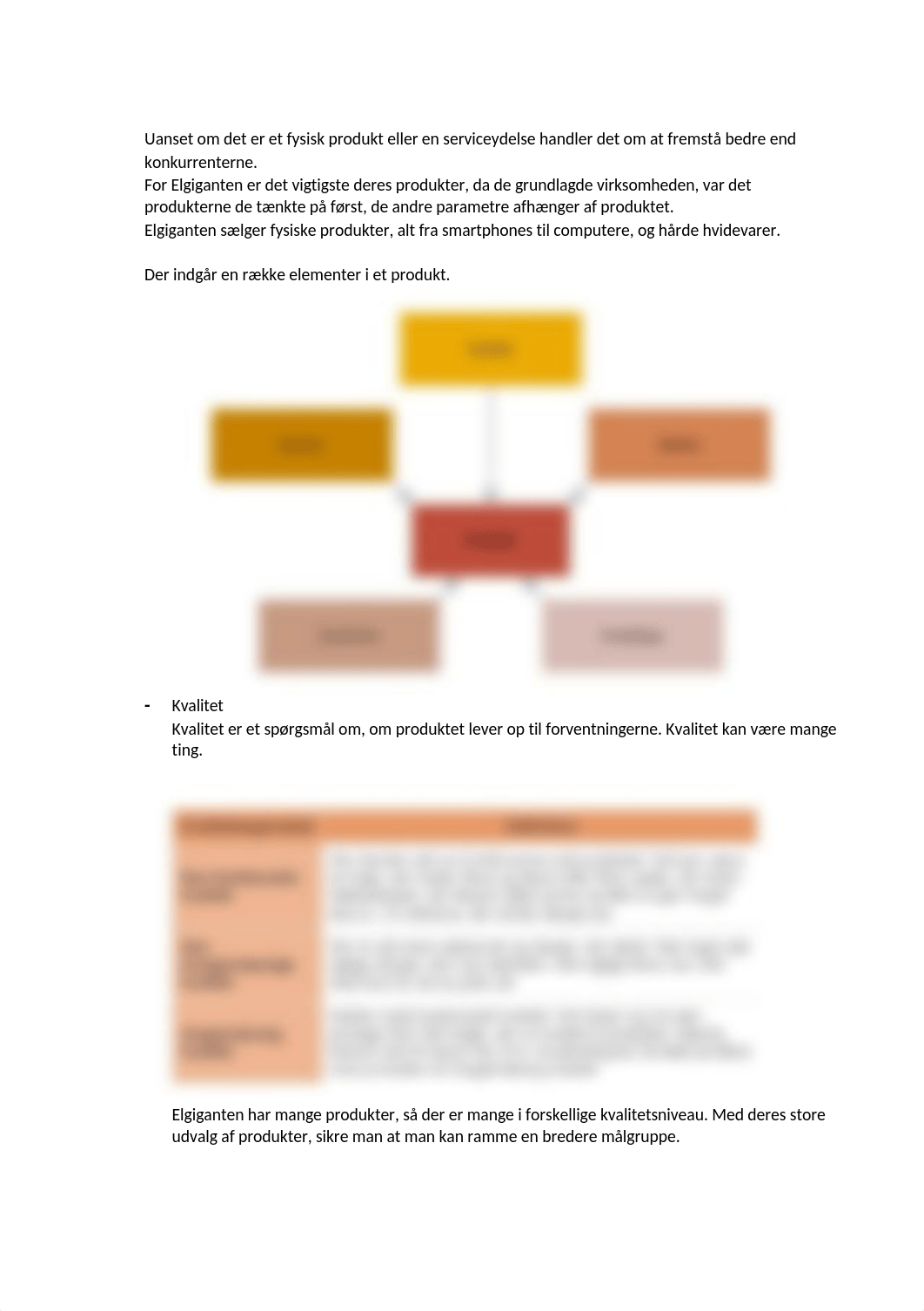 Ugeopgave salg og markedsføring - elgiganten .docx_dpvc72zk5jd_page2