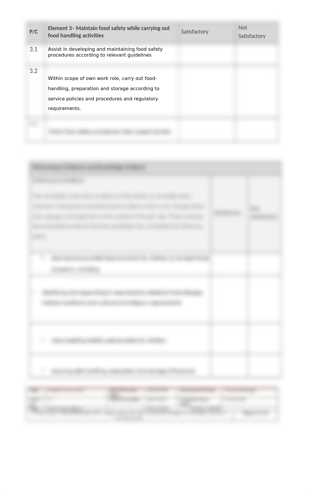 CHCECE004 Assessment Record (sze man tam).docx_dpvgo8ex03b_page4