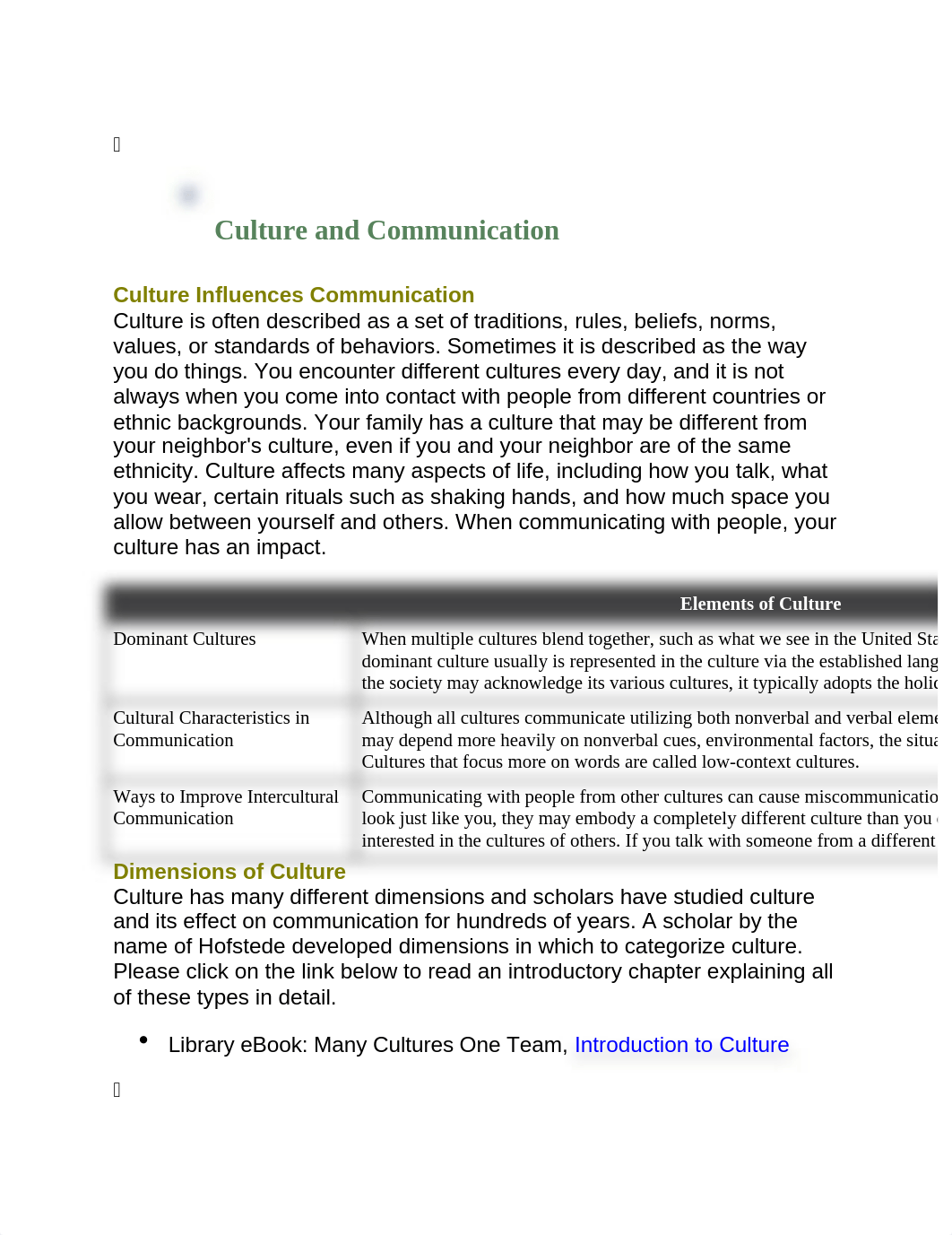 Culture and Communication.docx_dpvhcejdyn6_page1