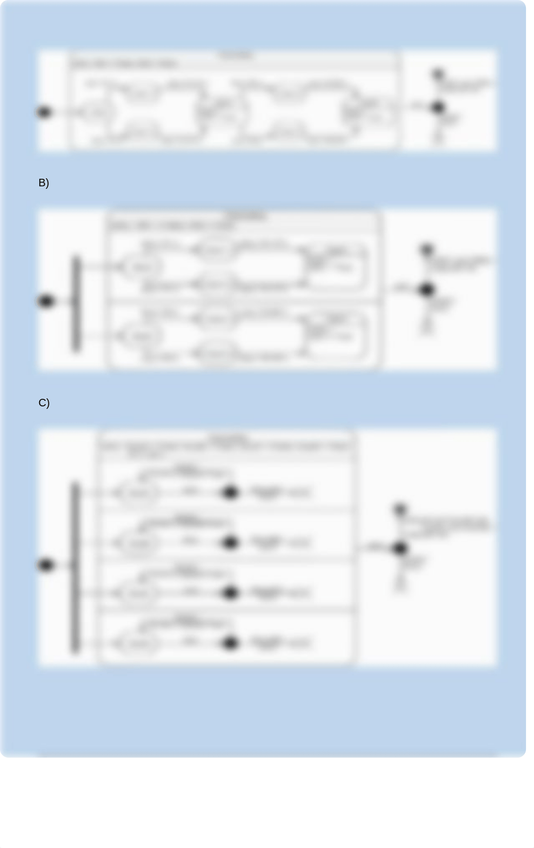 OMG-OCSMP-MBI300 Exam Material.pdf_dpvlq76262s_page5