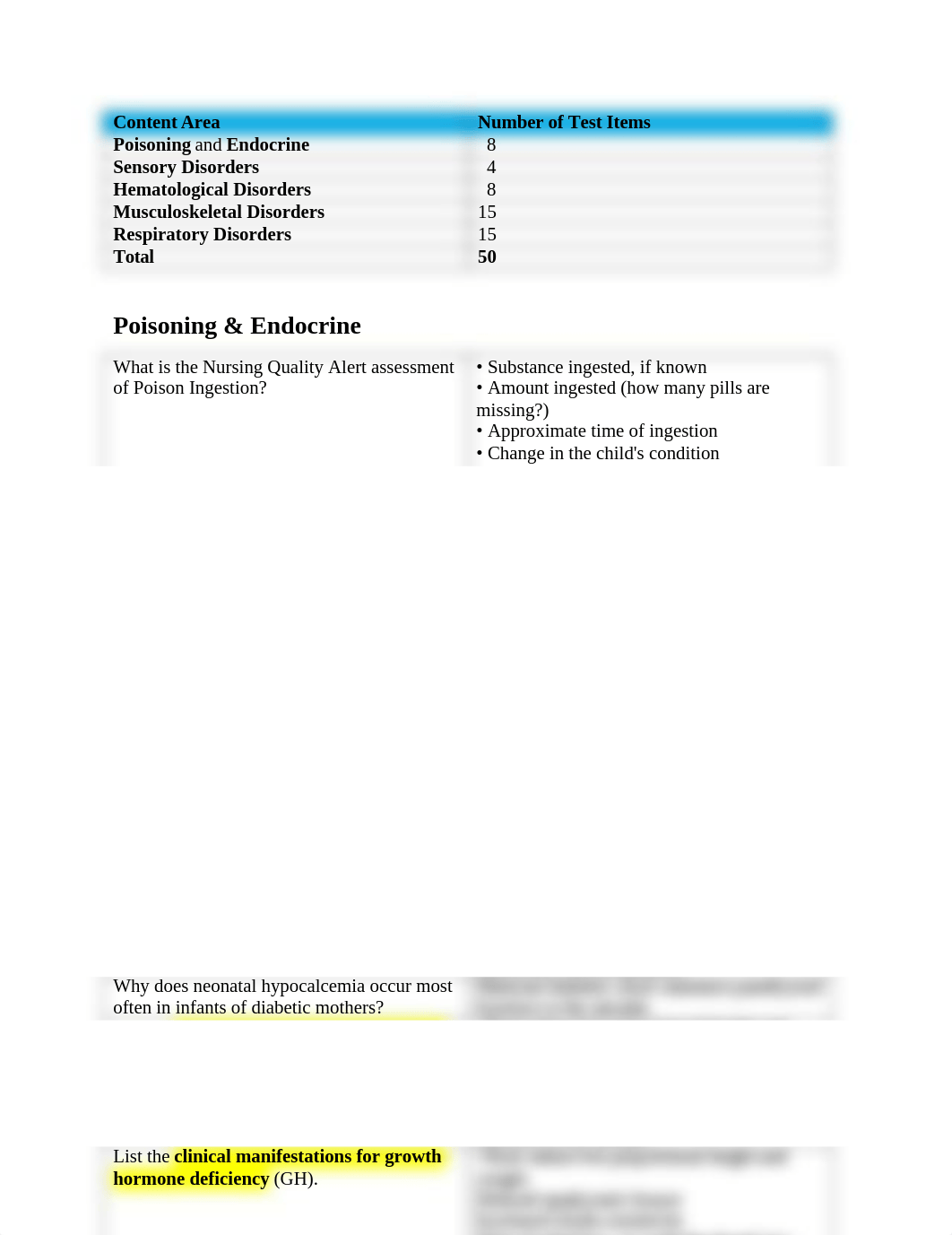 Peds Test 2 Notes MedTerm Exam_Final Copy.docx_dpvm23pb35i_page1