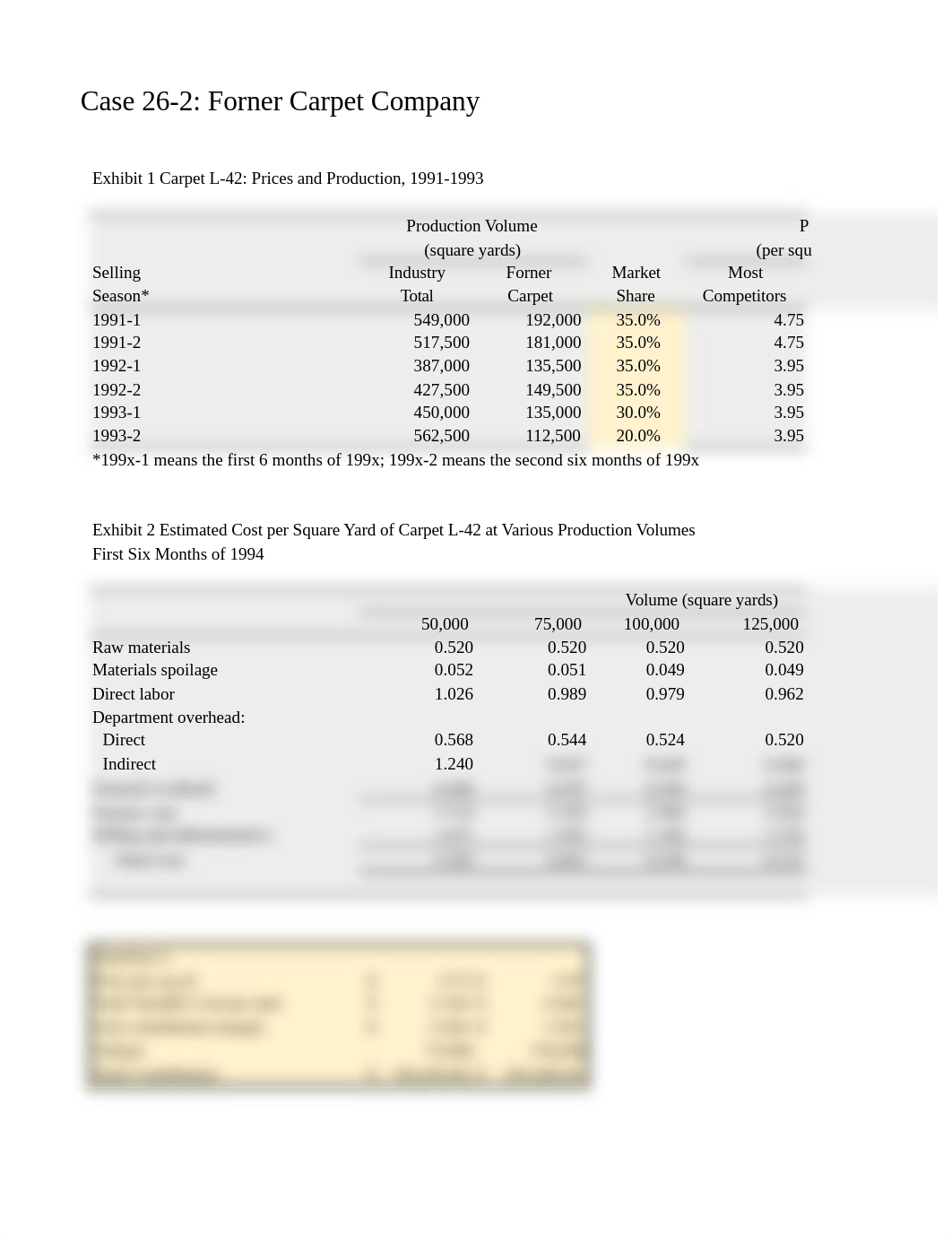 Week 7 Case study.xlsx_dpvmybwzvds_page1