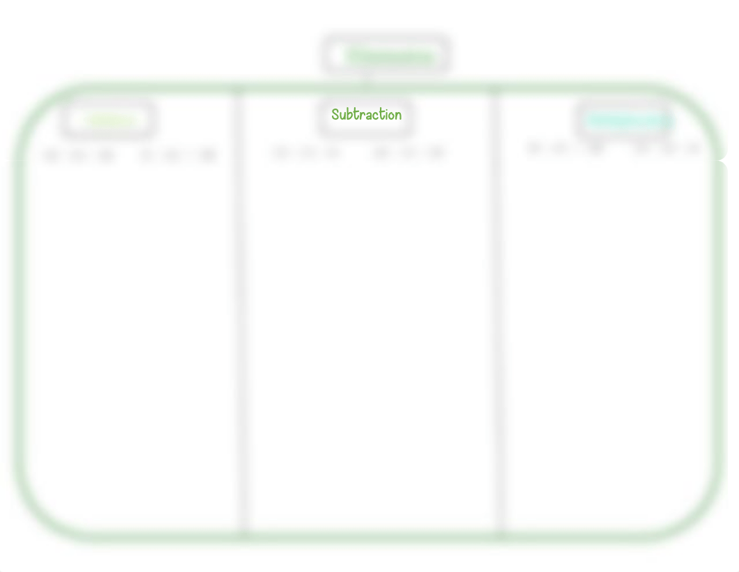 Solving Systems of Equations Graphic Organizer.pdf_dpvpt1vpo7w_page2