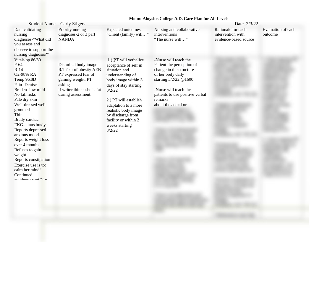 Nursing care plan - anorexia.docx_dpvrudssdfz_page1