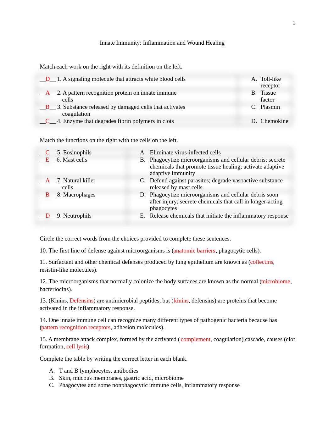 Innate Immunity Assignment Jan 31 2020.docx_dpvsptpriw0_page1