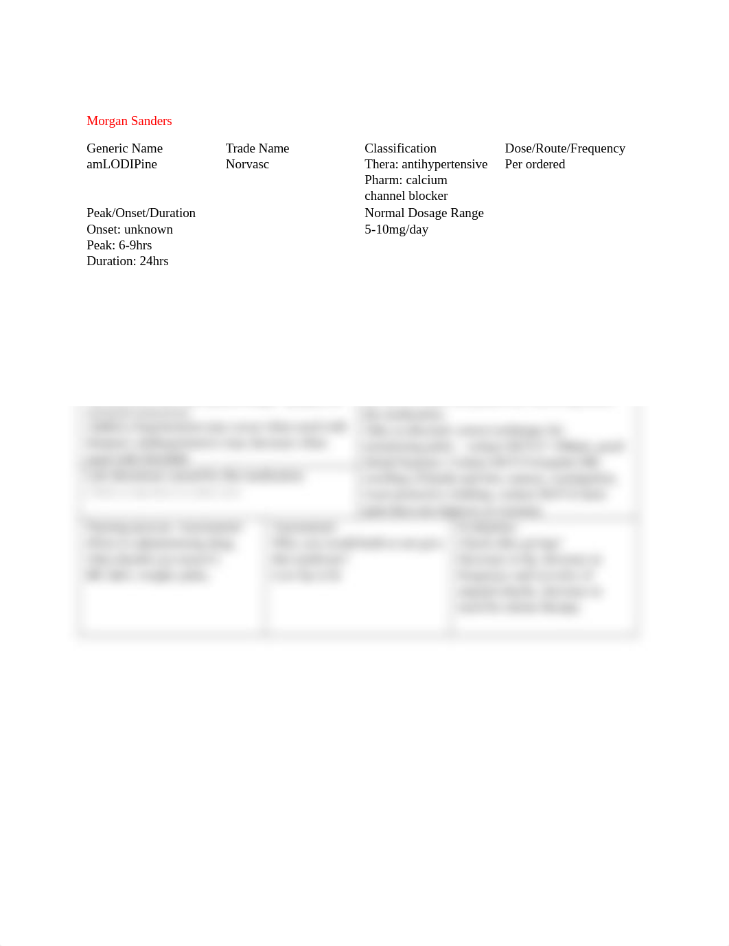 Amlodipine Drug Card.docx_dpvtlhogufe_page1