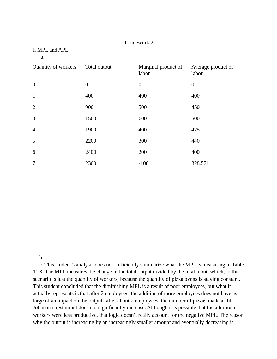 Econ HW2_dpvuaihqd9c_page1