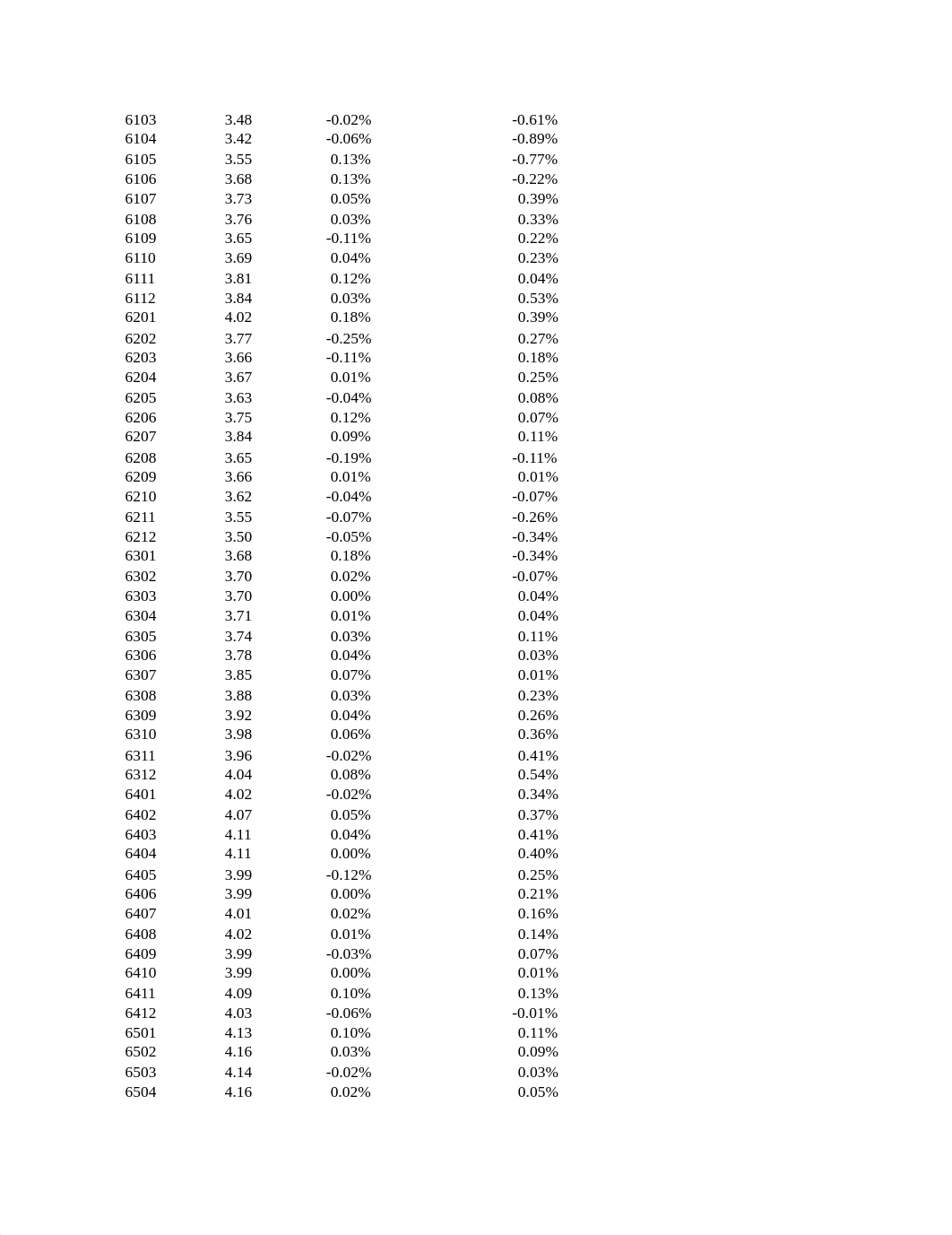 Calculations week 8.xls_dpvud85a53u_page3