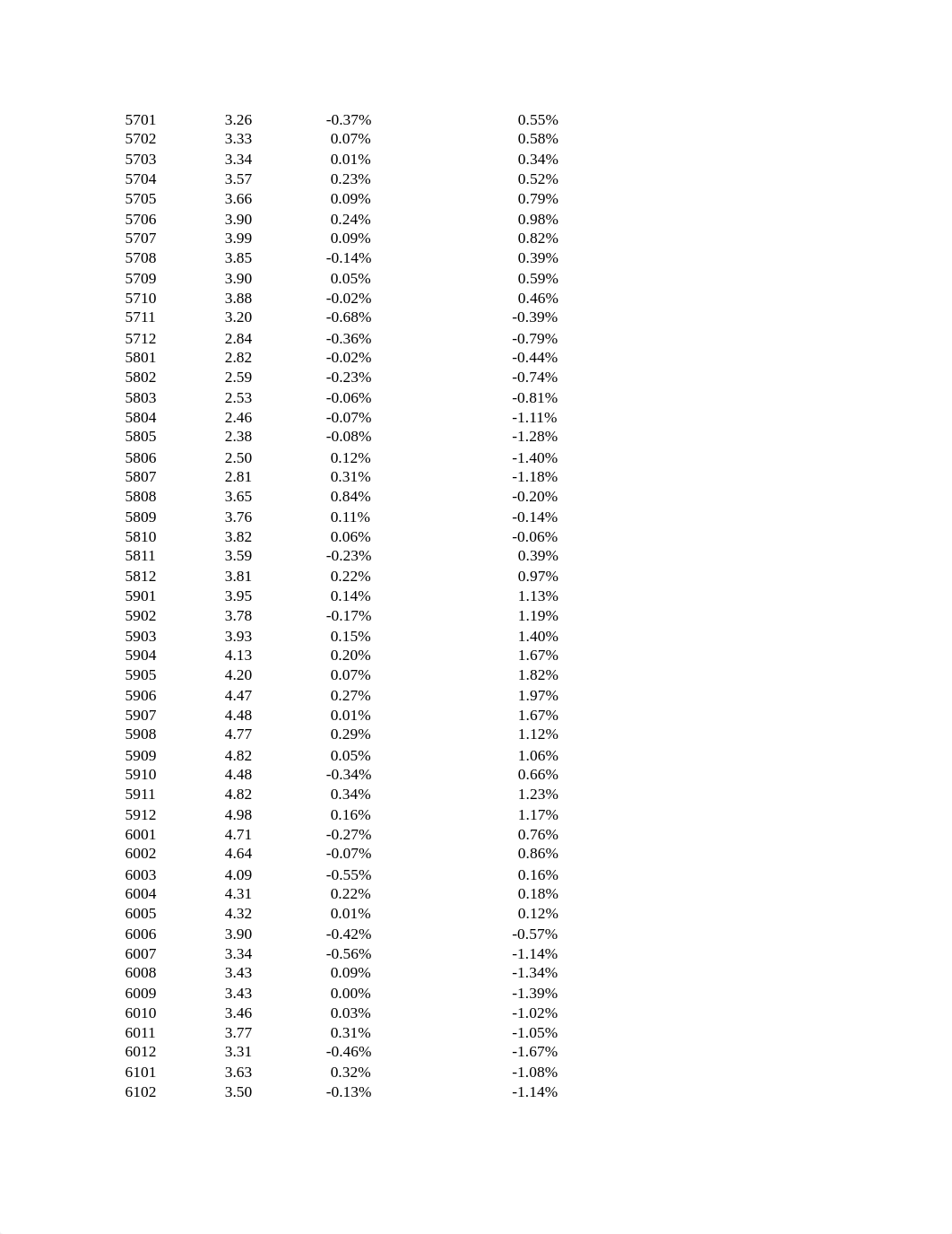 Calculations week 8.xls_dpvud85a53u_page2