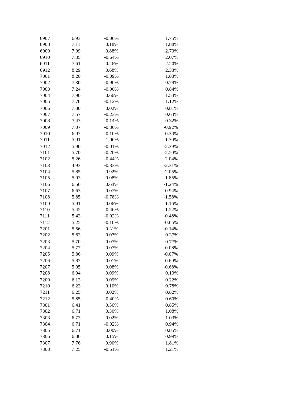 Calculations week 8.xls_dpvud85a53u_page5