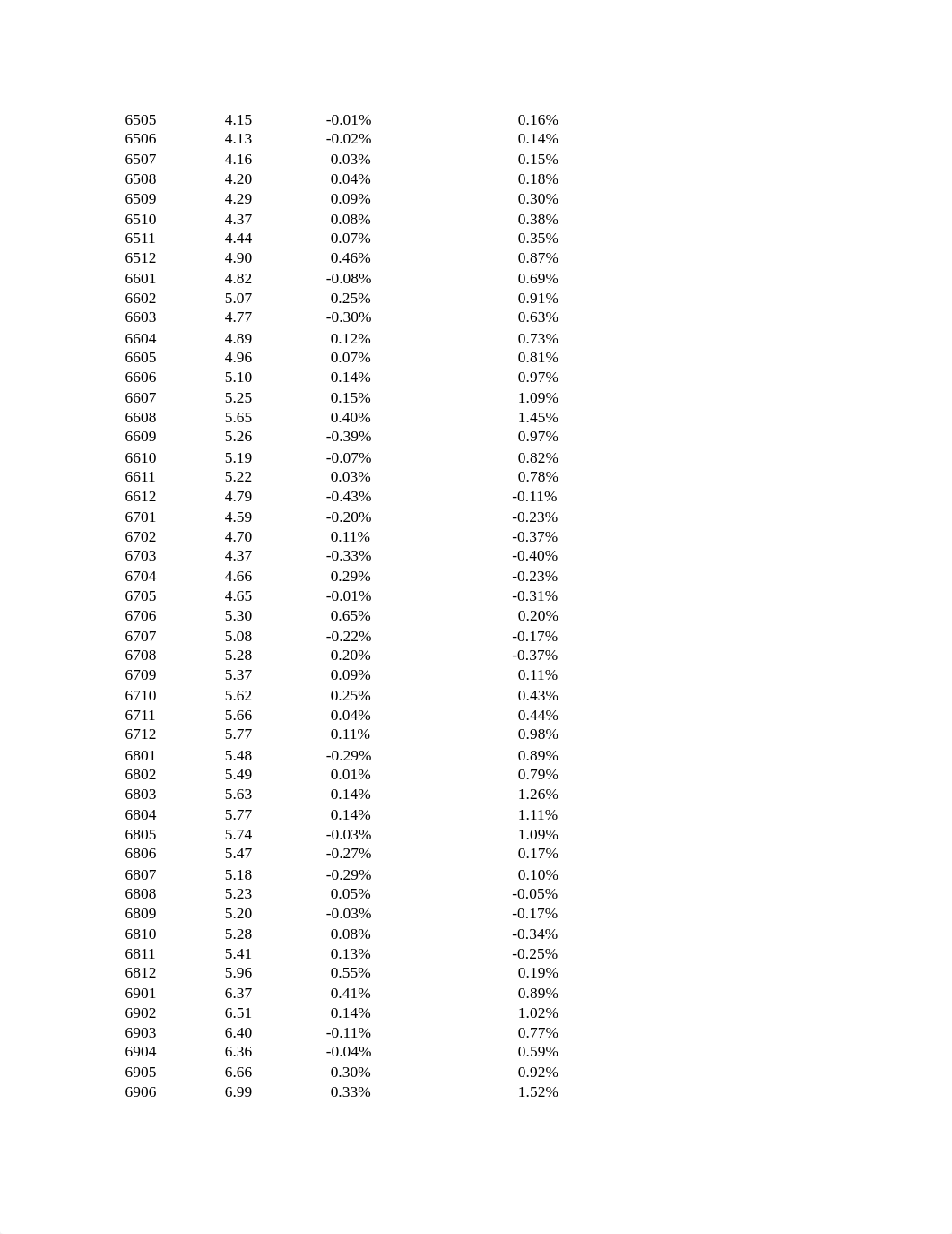 Calculations week 8.xls_dpvud85a53u_page4