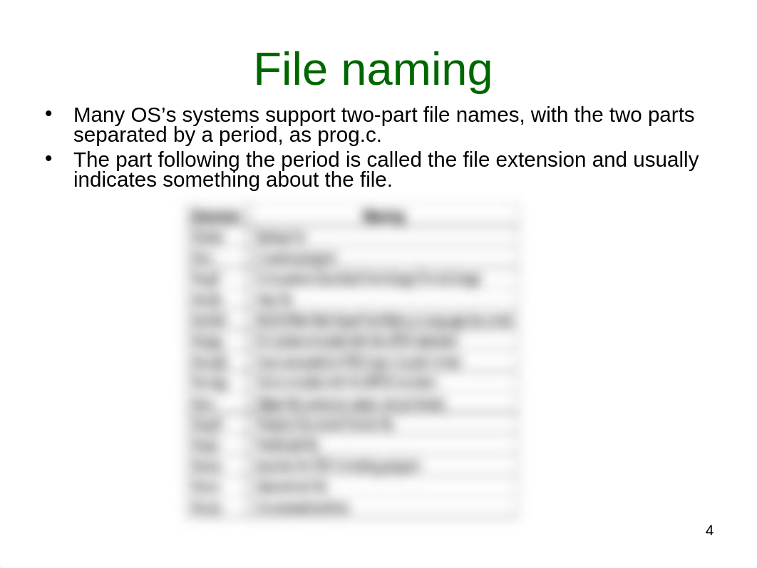 ch5- File systems.ppt_dpvvciwcv1h_page4