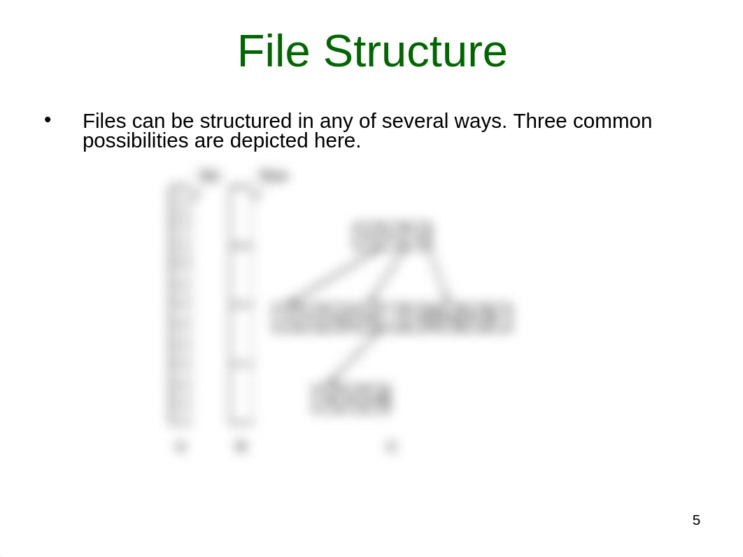 ch5- File systems.ppt_dpvvciwcv1h_page5