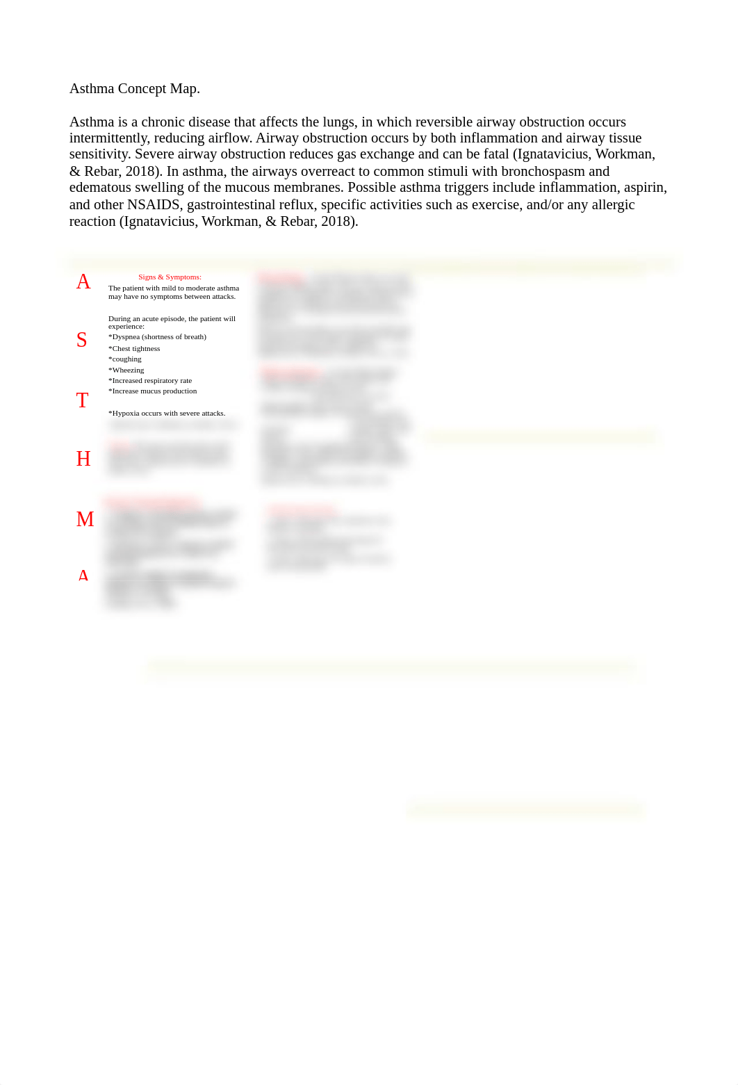 439-Asthma Concept map MM.docx_dpvw1qdm3pw_page1