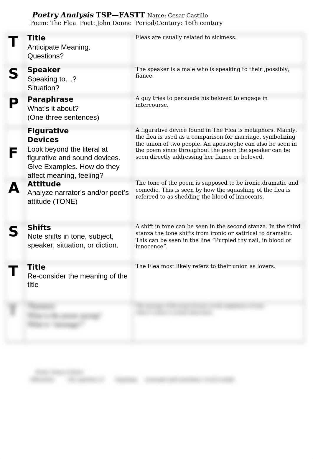 Copy of TSPFASTT Word(1).docx_dpvwog0dpkt_page1