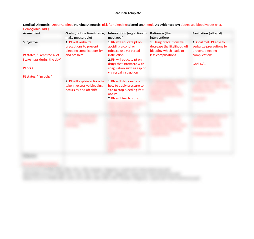 Care Plan- GI Bleed.docx_dpvyfo6dc56_page1