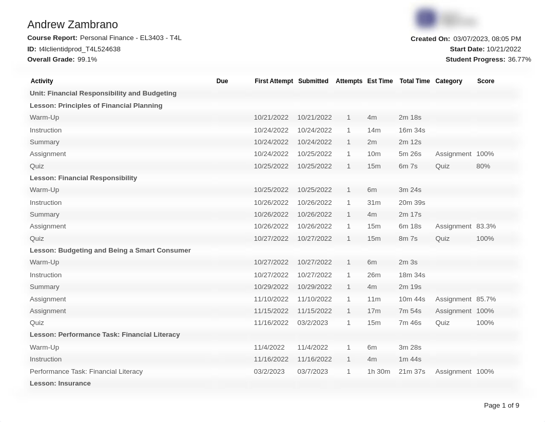 CourseReport_03_07_2023_ZambranoAndrew_PersonalFinance-EL3403-T4L.pdf_dpw1y0do3ex_page1