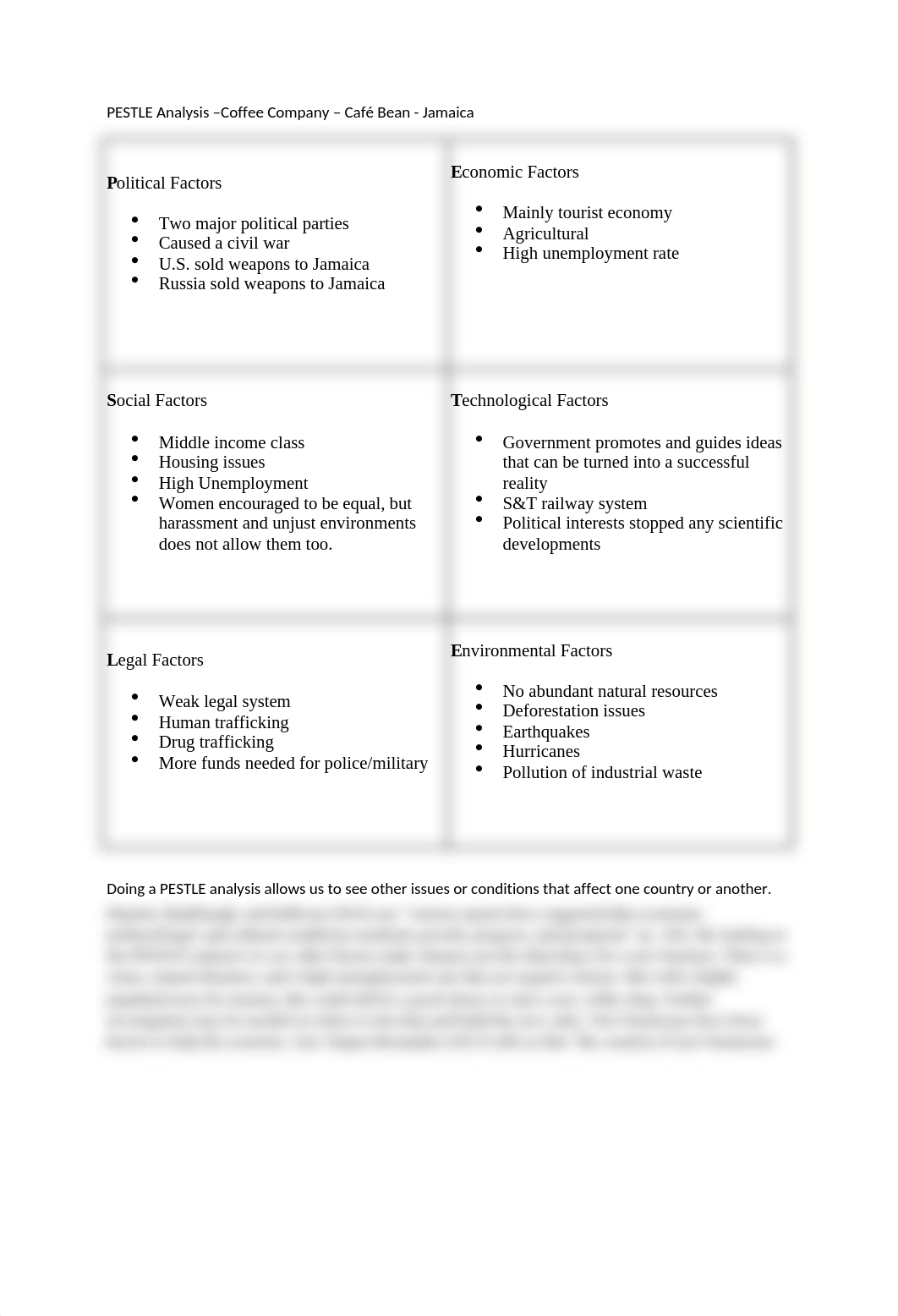 BUS357 Wk#1 DB #2 PESTLE Analysis.docx_dpw2xihxfgq_page1