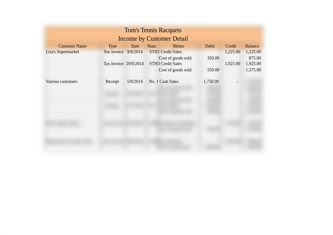 Assessment 2 FNSACC414.xlsx_dpw2y5z41pw_page3