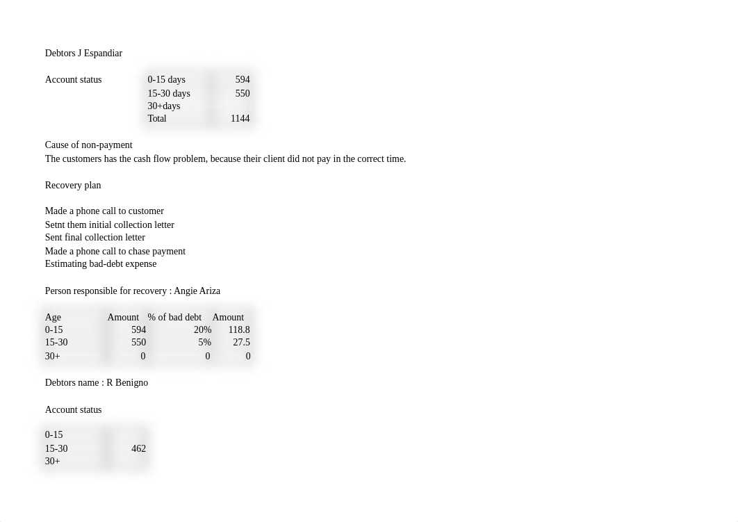 Assessment 2 FNSACC302.xlsx_dpw31b3zm9b_page3