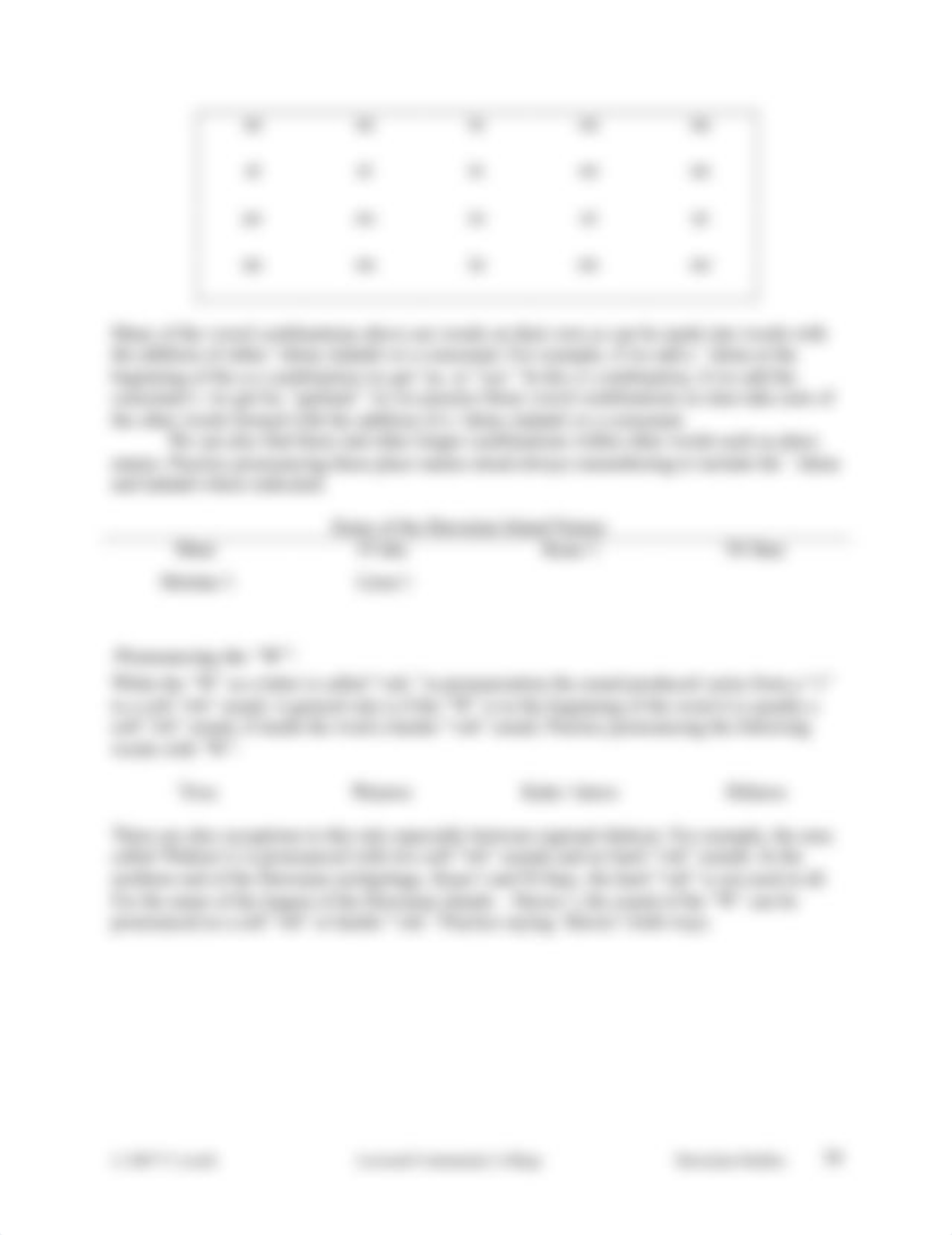 Worksheet_Intro+to+Olelo+Hawaii_HWST107Workbook+with+Instructions.pdf_dpw6loyiezz_page4