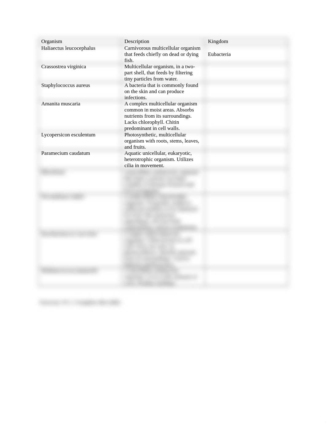 Bioclassification.doc.docx_dpwa3efh5ss_page1