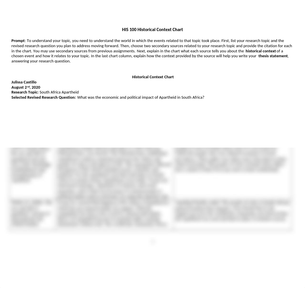 5-3 Historical Context Chart- Apartheid.docx_dpwbqbs8eqf_page1