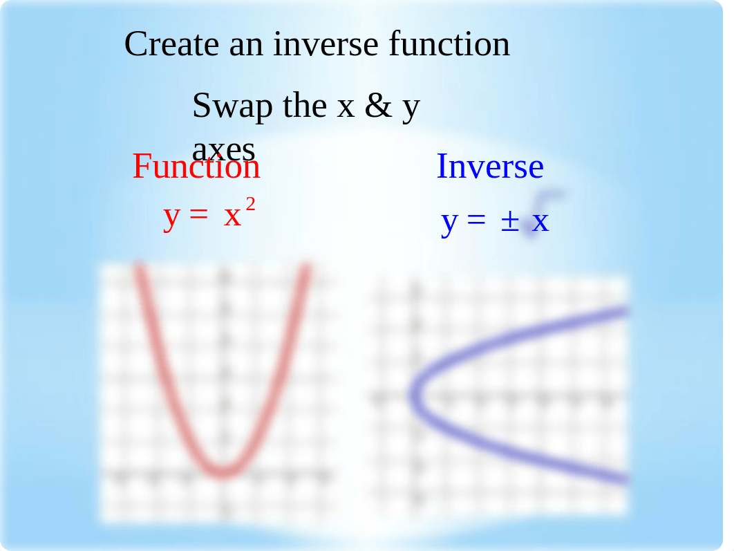 4. Inverse Functions (2.7) ggc.pptx_dpwgremrcdu_page5