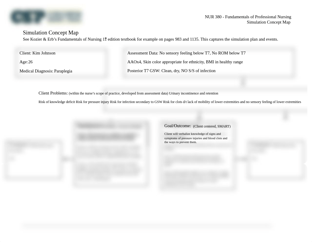 NUR 380 Simulation Concept Map (4).docx_dpwiopbc6en_page1