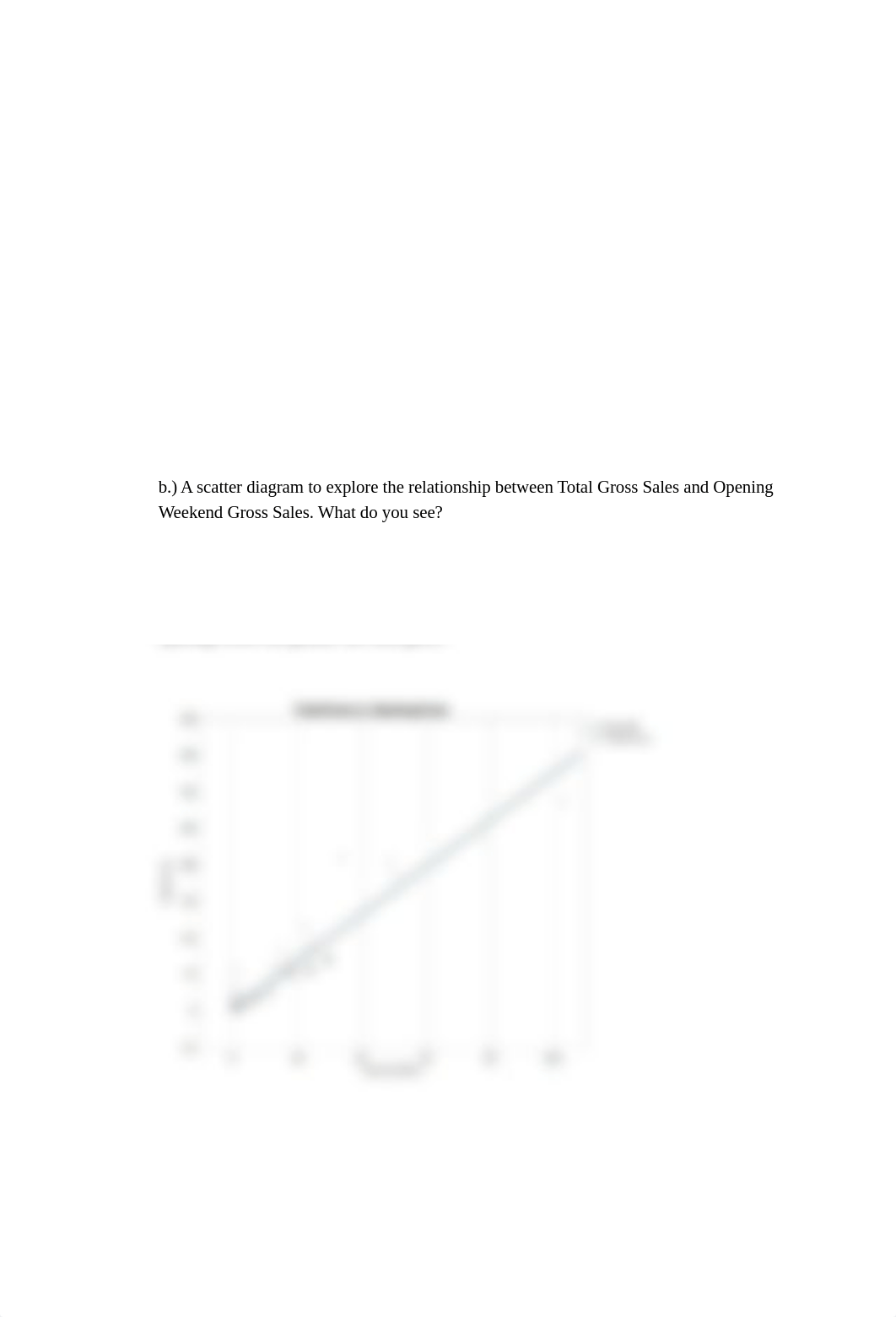 Module 3.Data Visualization HW.docx_dpwknr9yjpf_page3