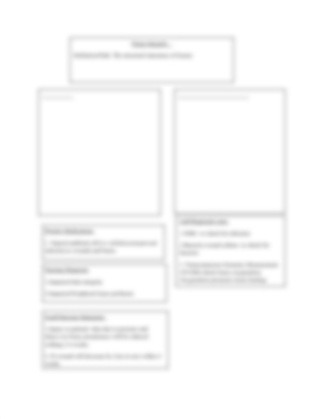 Concept Map - Tissue Integrity (1).docx_dpwq4237t6f_page1