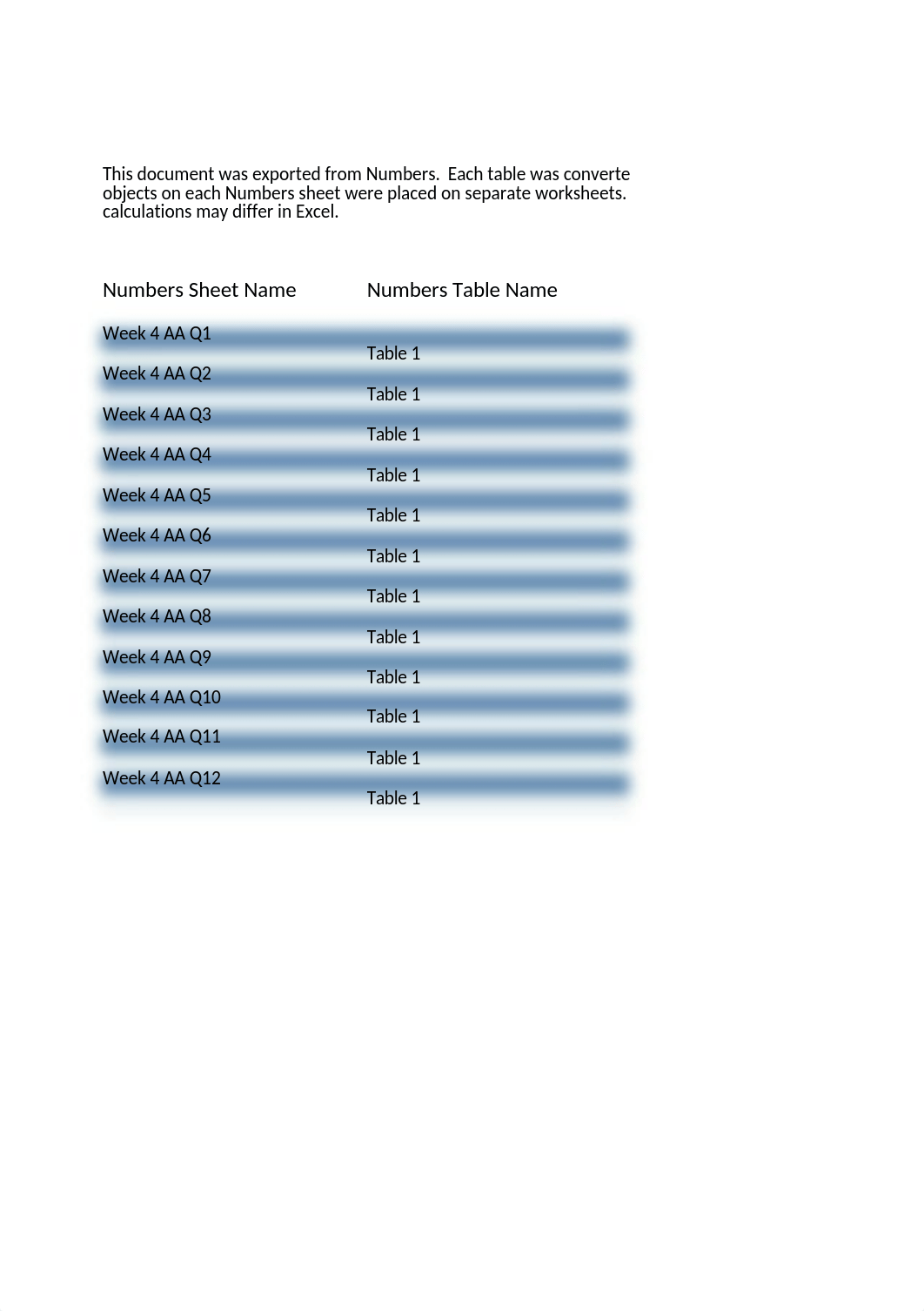 TMGT 3350 Week 4 Application Assignment-David Paez.xlsx_dpwr8ddsdpm_page1