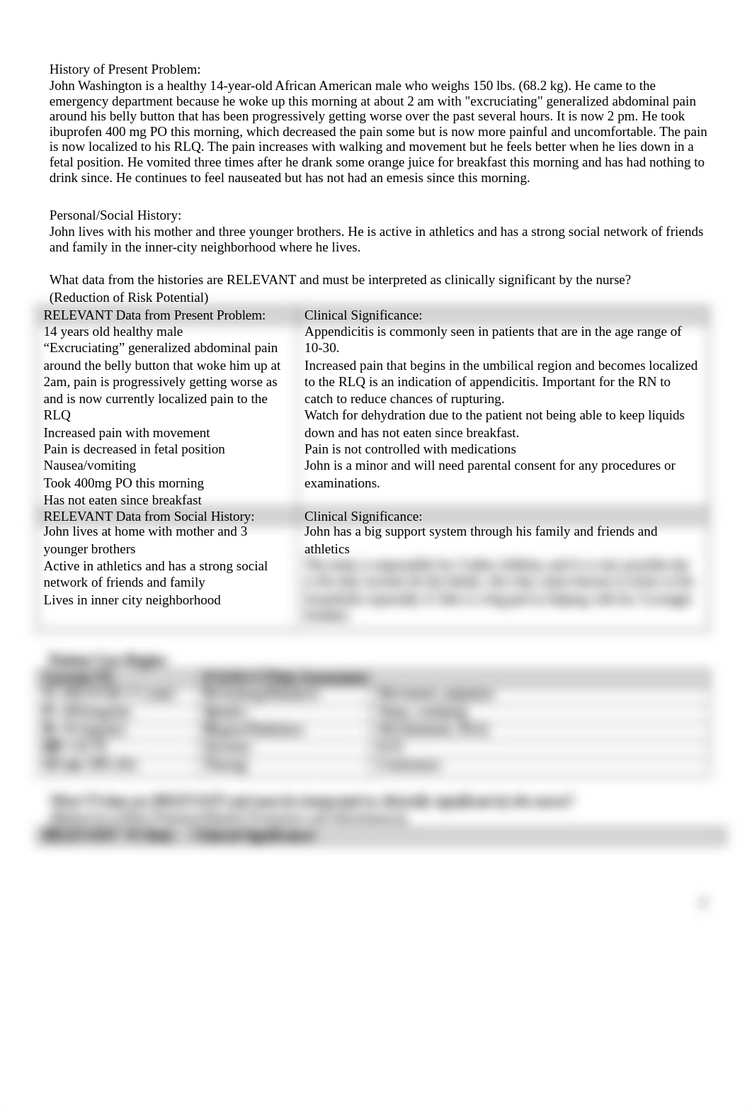 Case Study Appendicitis.docx_dpwt55tktdo_page2