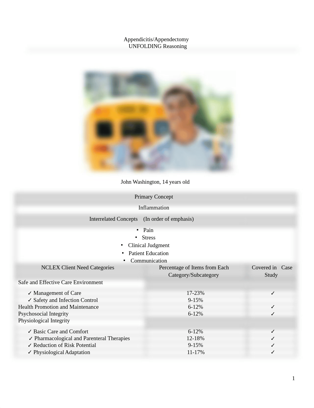 Case Study Appendicitis.docx_dpwt55tktdo_page1