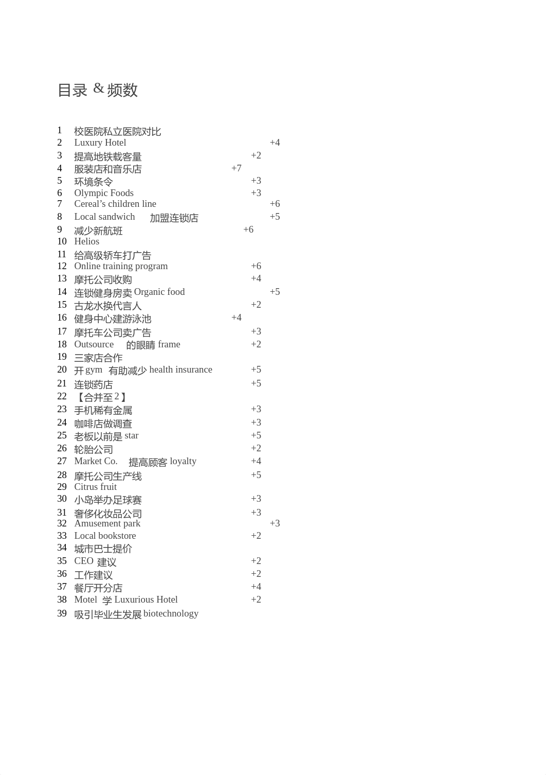 11月作文机经（12.13 更新至39）_dpwtapeks8o_page3