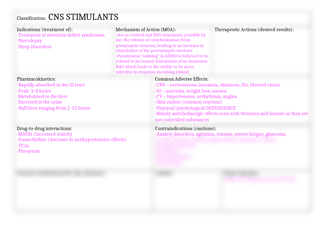 CNS stimulants.docx_dpwud0qg4kn_page1