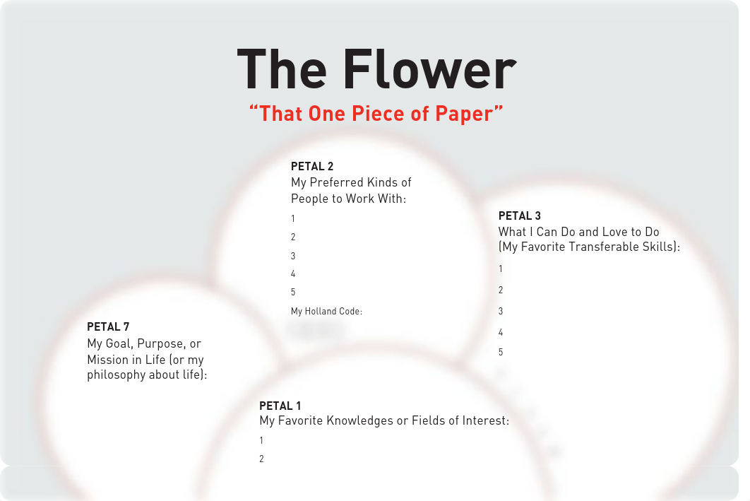 The Flower Diagram_Bolles(1).pdf_dpwv08qy6d7_page1