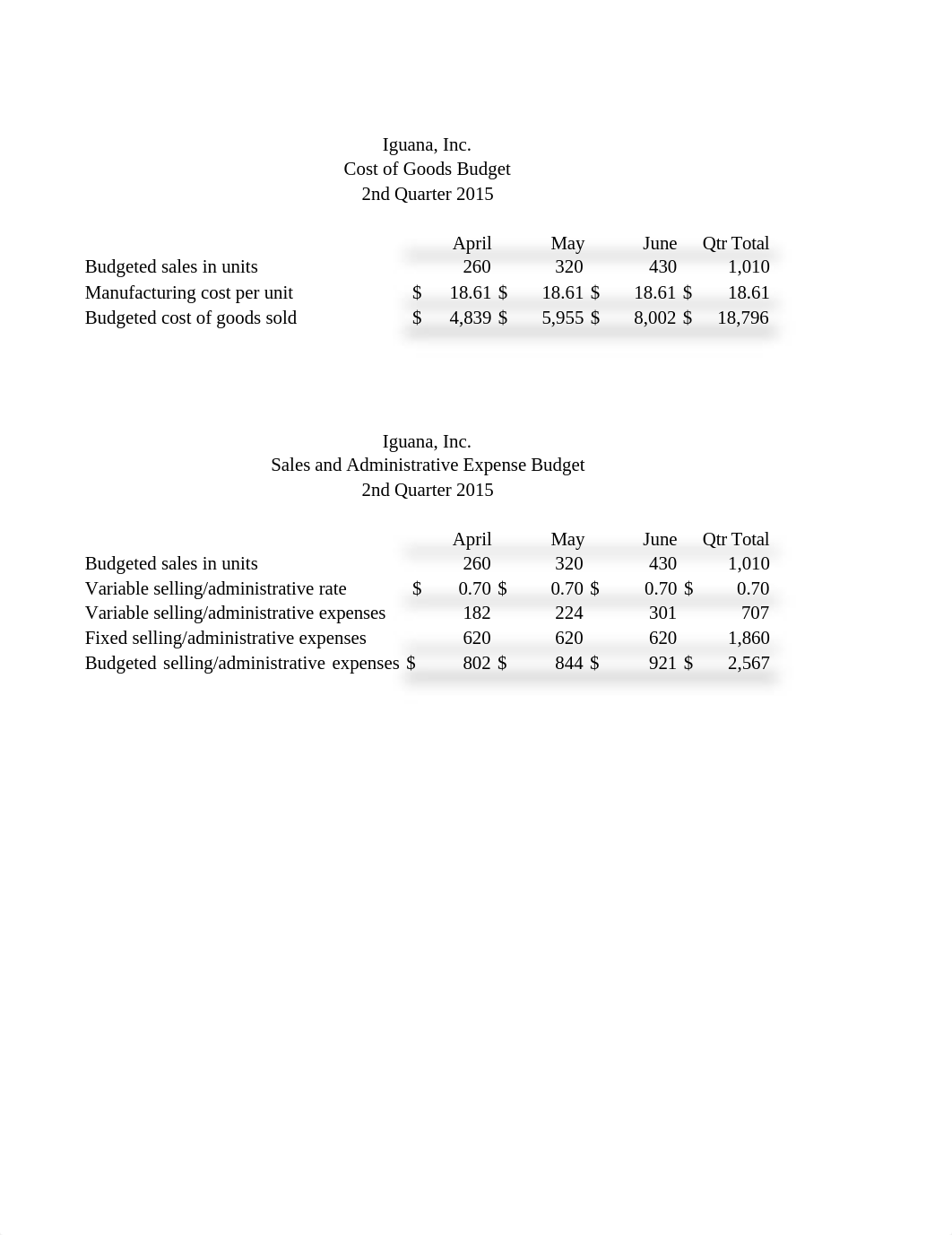 Project 8 Managerial Accounting.xlsx_dpwynnnof01_page3