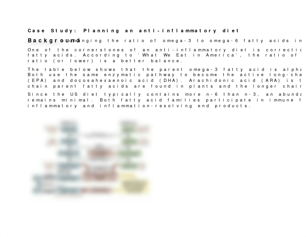 Case Study #4 Planning an anti-inflammatory diet - Fall 2017 (1).docx_dpx1wtxgm90_page1