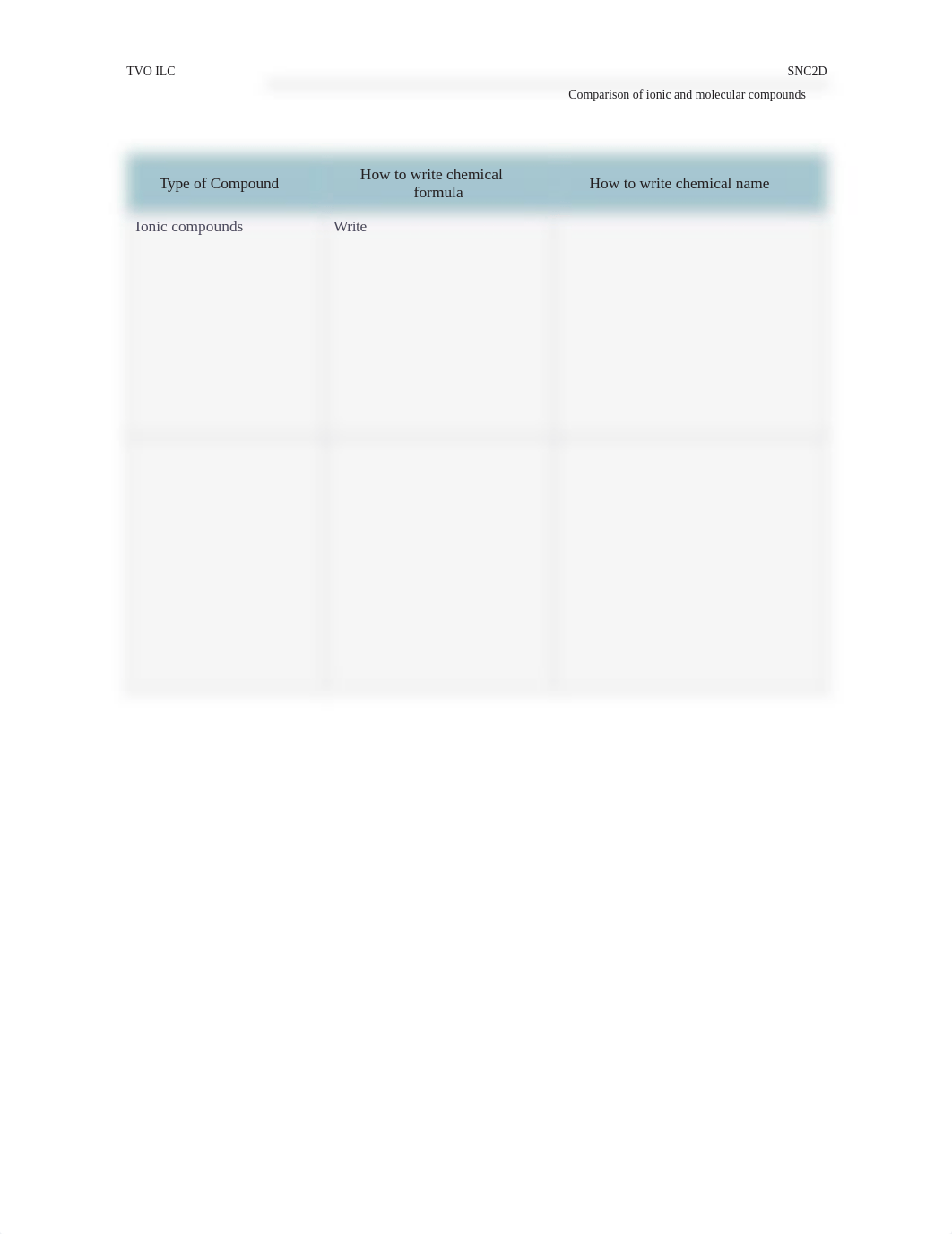 Nomenclature ionic and molecular compounds.pdf_dpx71fkiy9f_page2