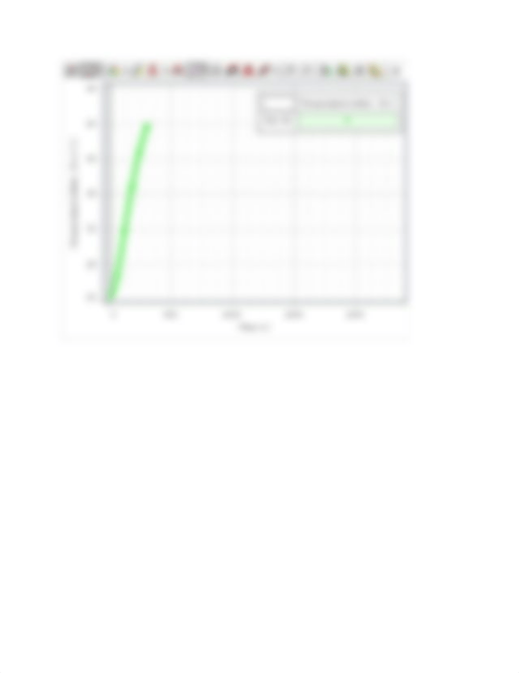 Lab 2 Graphs_dpxaaghurjm_page1