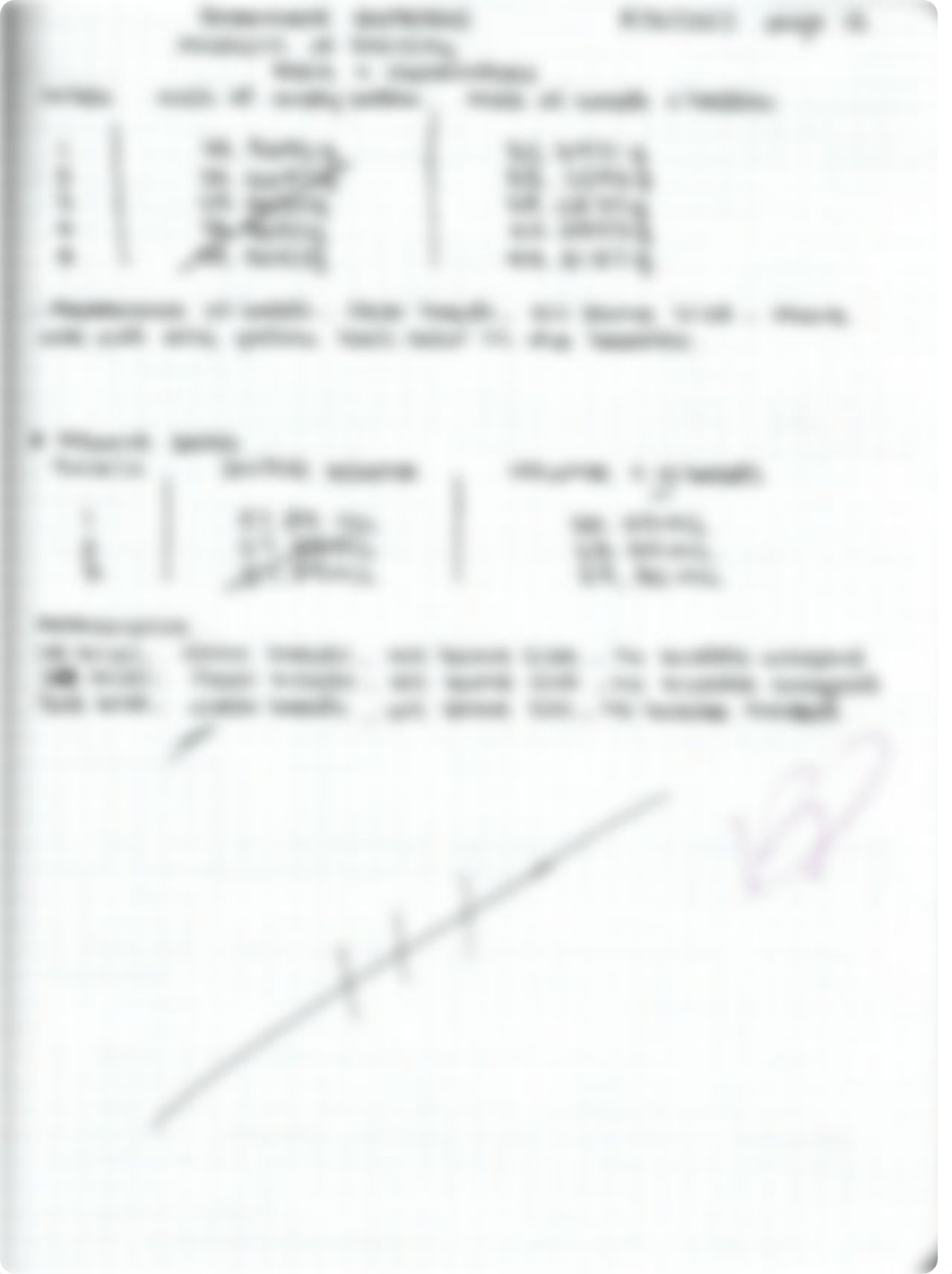 Ho_U_Statistic Analysis Density_Lab-Report - Copy.pdf_dpxbcz0ux2z_page4