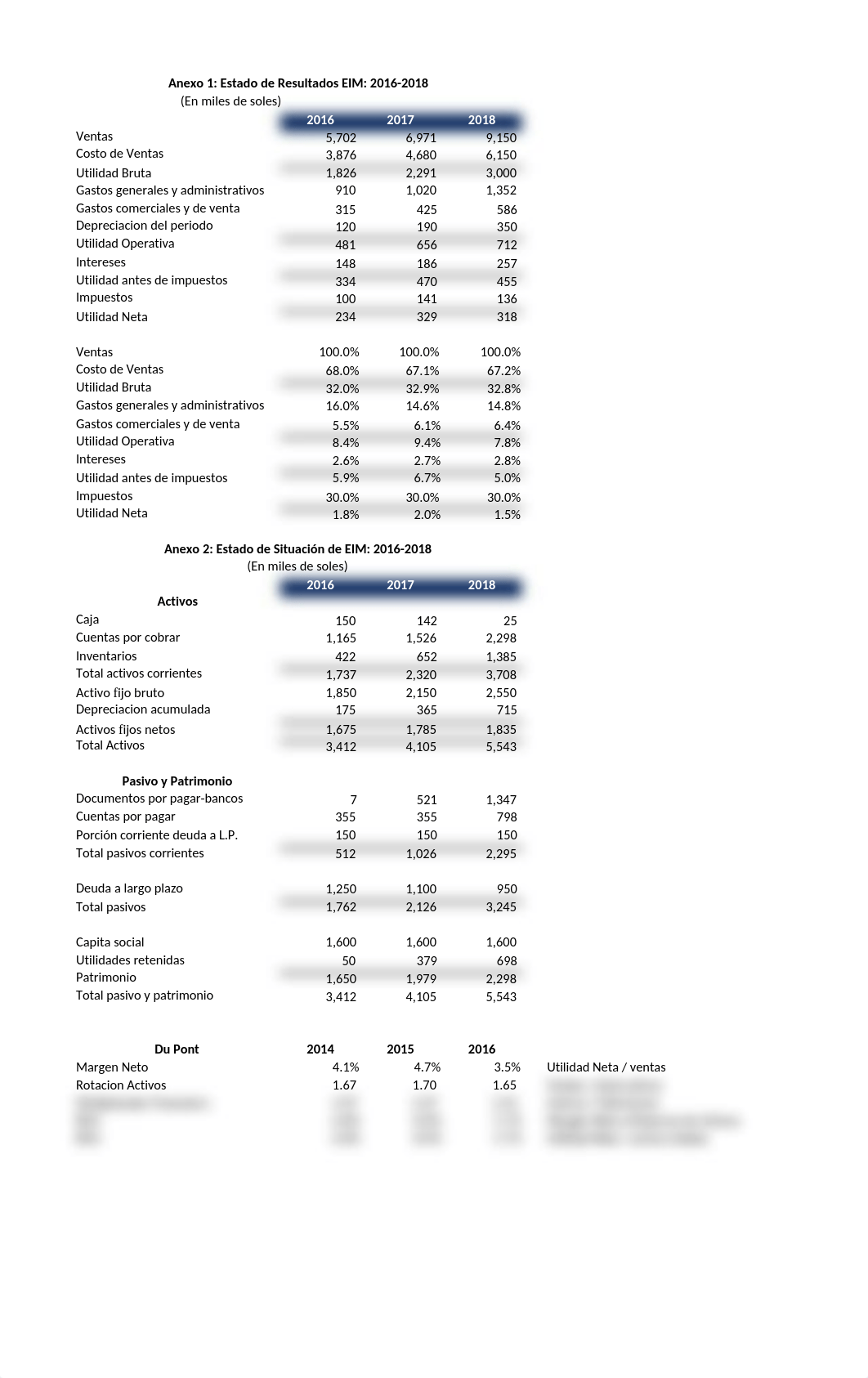 EIM data.xlsx_dpxeyt4qws1_page1