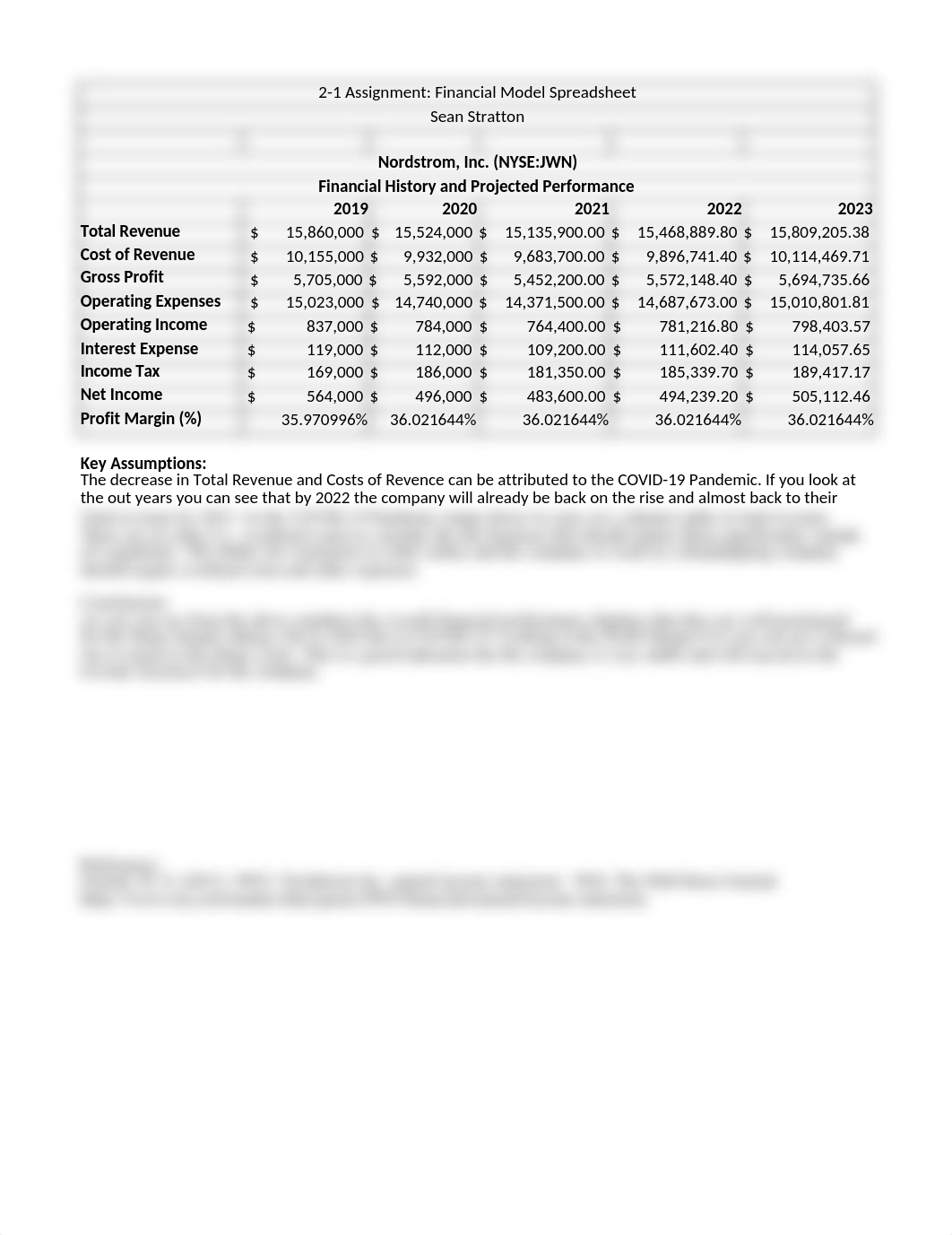 2-1 Assignment Financial Model Spreadsheet.xlsx_dpxfo0pr51x_page1