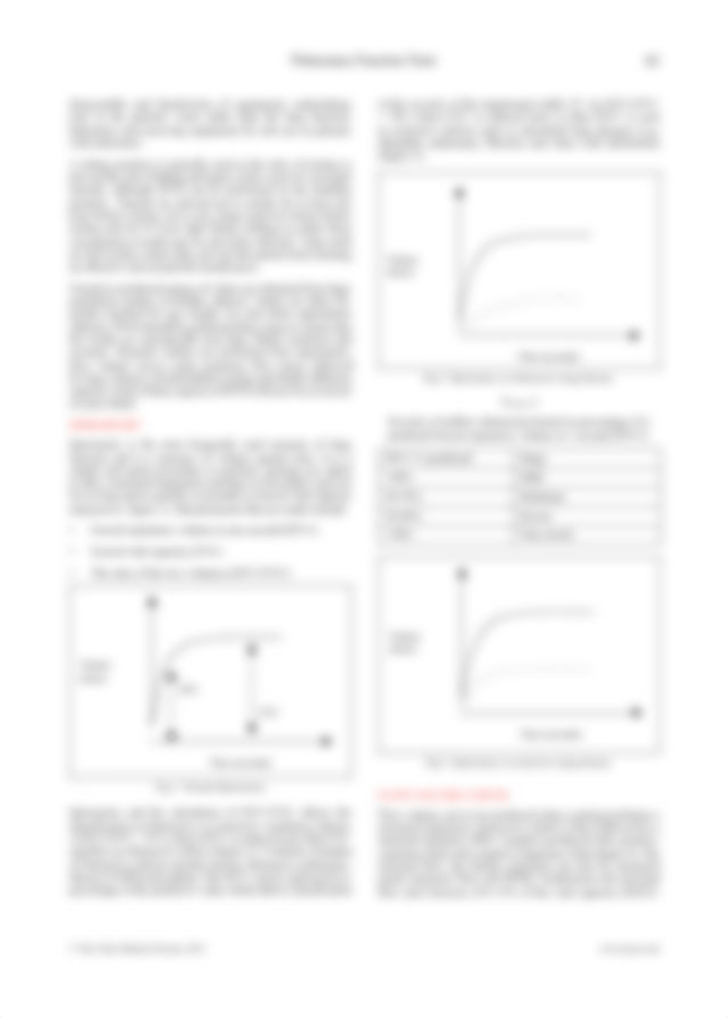 Pulmonary function tests.pdf_dpxgasrxnwo_page2